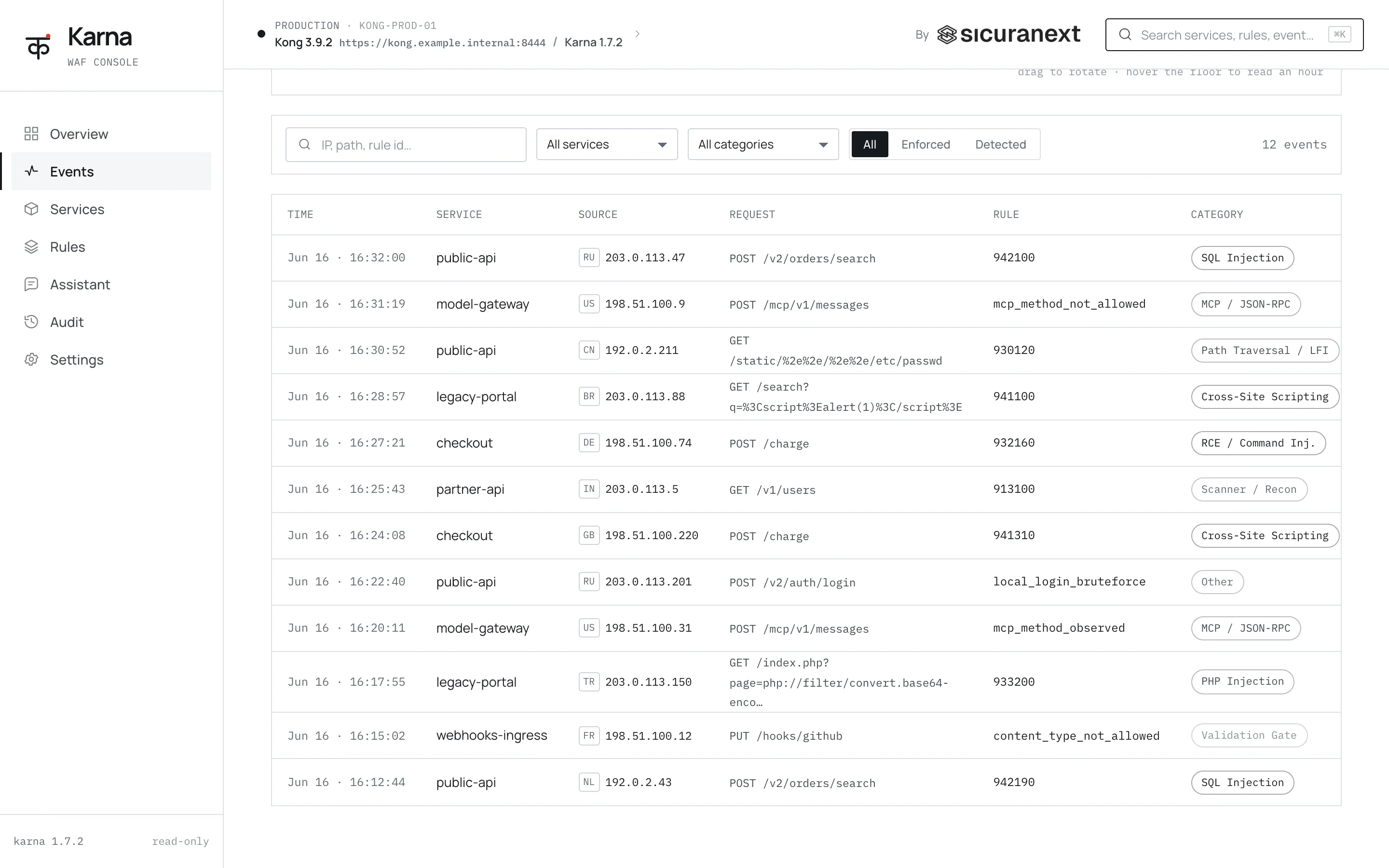 Karna Console events table: time, service, source, request, rule and category of each enforced request