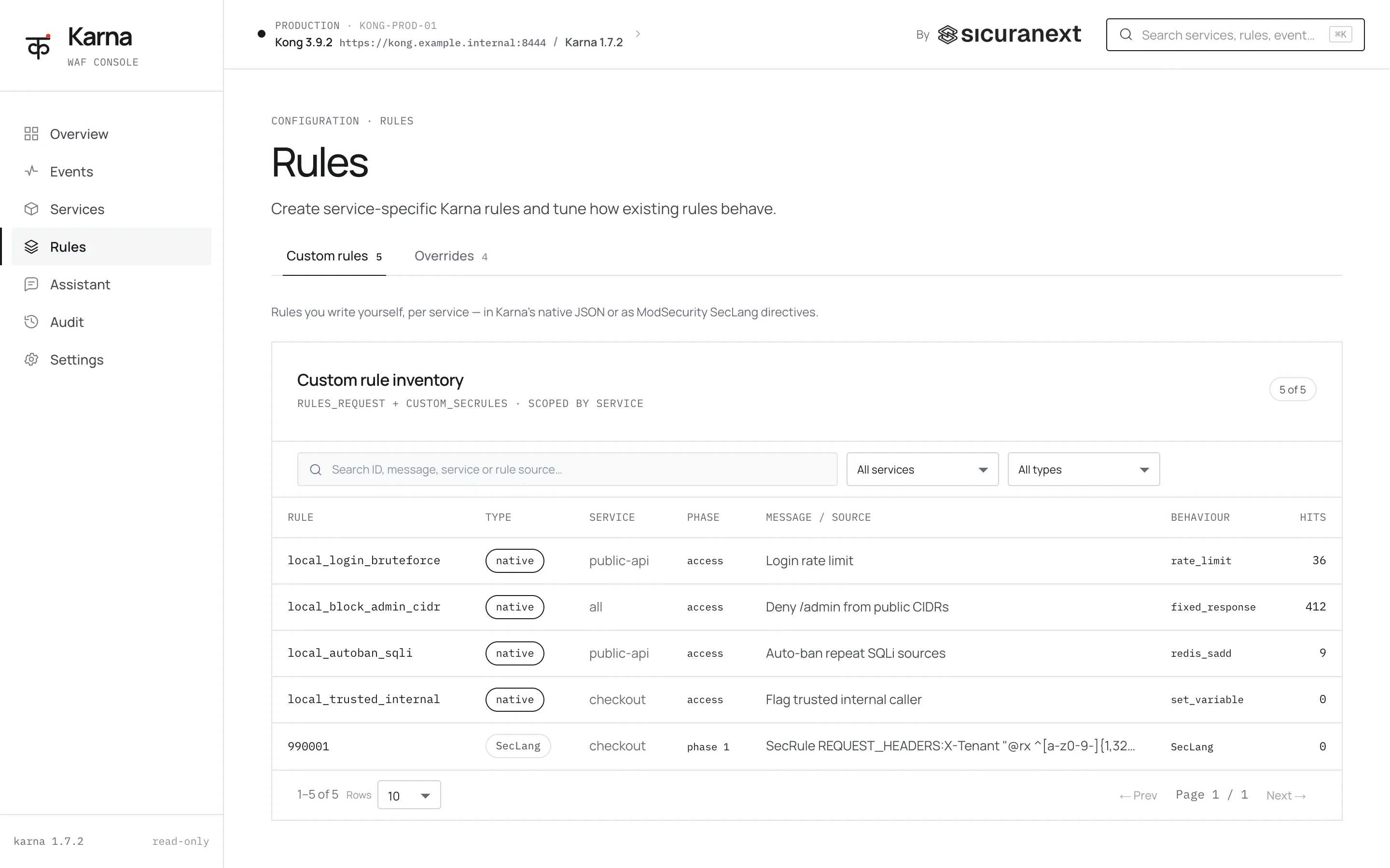 Karna Console rules: custom rules per service, in native JSON or SecLang